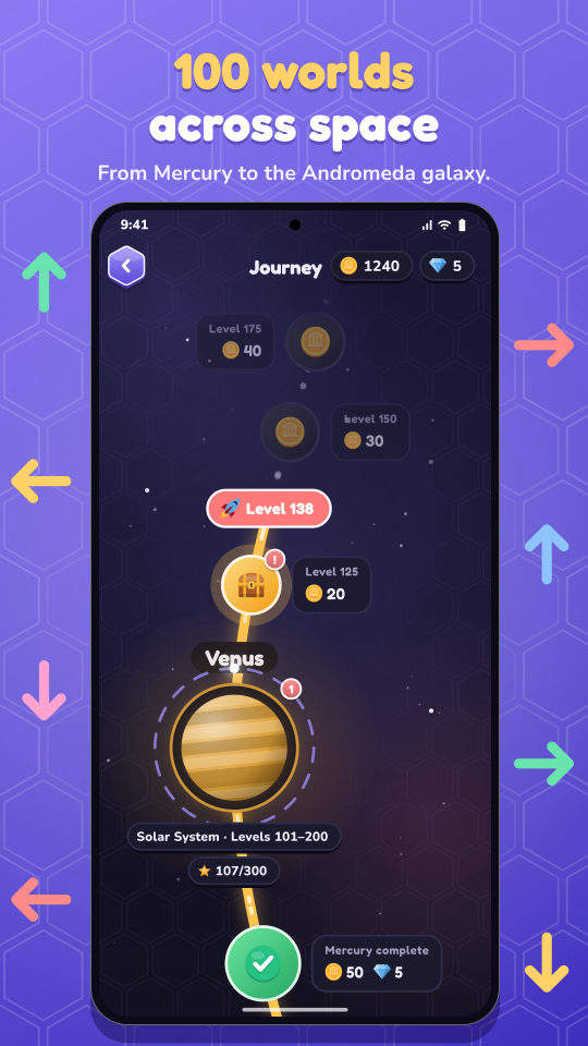 The Journey road through space with rewards along the way